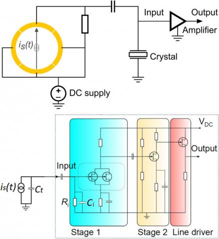 LC_crystal