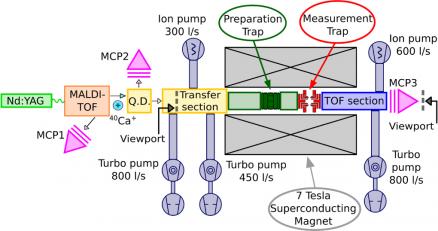 scheme_optical_detection